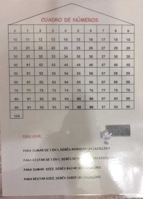 Castillo Numérico/Abecedario (incluye impresión+plastificado) - Image 2